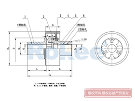 LMZ-I/MLL-I Plum-shaped Flexible Coupling,Plum Couplings