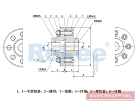 LT/TL Elastic Sleeve Pin Coupling,Crown Pin Couplings