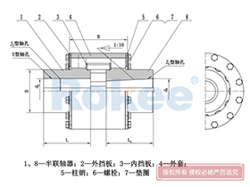 LZD/ZLD Pin Gear Coupling,Crown Pin Couplings