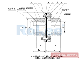 JMI Diaphragm Coupling,Disc Membrane Couplings
